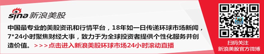 马克・洛尔旗下Wonder完成90亿美元估值融资，为后续IPO铺路