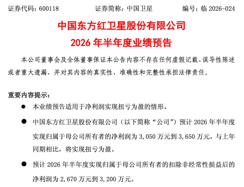 业绩利好！A股千亿巨头，最新公告！